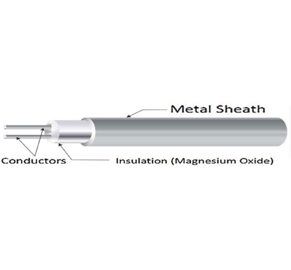 Thermo Mineral Insulated Cables(TMIC)